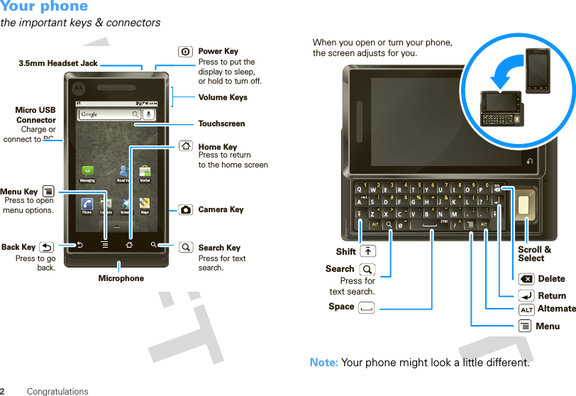 2CongratulationsYour phonethe important keys &amp; connectorsPhoneMessaging MarketVisual VoicContacts Browser MapsPress to put thedisplay to sleep,or hold to turn off.3.5mm Headset JackHome KeyBack KeyMicrophoneMenu KeyTo u chscreenCamera KeyPower KeyVolume KeysPress to open menu options.Press to returnto the home screenPress to goback.Search KeyPress for textsearch.Micro USB ConnectorCharge or connect to PC.Note: Your phone might look a little different.When you open or turn your phone, the screen adjusts for you.Scroll &amp;ReturnSpaceAlternateShiftPress fortext search.SelectDeleteSearchMenu