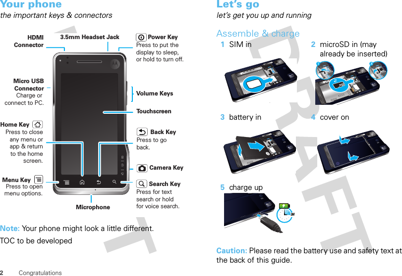 2CongratulationsYour phonethe important keys &amp; connectorsNote: Your phone might look a little different.TOC to be developedPress to put thedisplay to sleep,or hold to turn off.3.5mm Headset JackHome KeyBack KeyMicrophoneMenu KeyTo u chscreenCamera KeyPower KeyVolume KeysPress to open menu options.Search KeyPress for textsearch or holdfor voice search.Micro USB ConnectorCharge or connect to PC.Press to close any menu or app &amp; return to the home screen.Press to go back.HDMI ConnectorLet’s golet’s get you up and runningAssemble &amp; charge  Caution: Please read the battery use and safety text at the back of this guide.1SIM in 2microSD in (may already be inserted)3battery in 4cover on5charge up3H