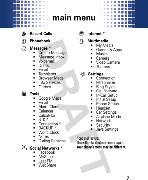 main menu7main me nuRecent CallsPhonebookMessages*• Create Message• Message Inbox•Voicemail•Drafts•Email• Templates• Browser Msgs• Info Services• OutboxTools• Google Maps•Email•Alarm Clock• Calendar• Calculator•STK*• Connection *•BACKUP*• World Clock• Notes• Dialing ServicesSocial Networks*• Facebook• MySpace•Last.FM• WebShareInternet*Multimedia•My Media• Games &amp; Apps•Music•Camera• Video Camera• ThemesSettings• Connection• Personalize• Ring Styles• Call Forward• In-Call Setup•Initial Setup• Phone Status• Headset•Car Settings• Airplane Mode•Network•Security• Java Settings* optional features This is the standard main menu layout. Your phone’s menu may be different.