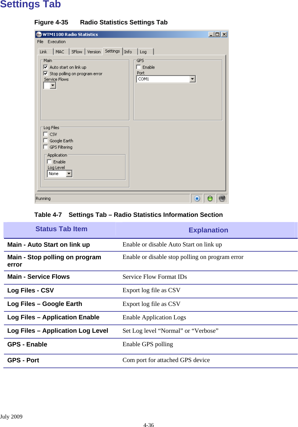  July 2009 4-36 Settings Tab Figure 4-35  Radio Statistics Settings Tab  Table 4-7  Settings Tab – Radio Statistics Information Section  Status Tab Item   Explanation Main - Auto Start on link up  Enable or disable Auto Start on link up Main - Stop polling on program error   Enable or disable stop polling on program error Main - Service Flows  Service Flow Format IDs Log Files - CSV   Export log file as CSV Log Files – Google Earth  Export log file as CSV Enable Application Logs Log Files – Application Enable Set Log level “Normal” or “Verbose” Log Files – Application Log Level Enable GPS polling GPS - Enable GPS - Port    Com port for attached GPS device  