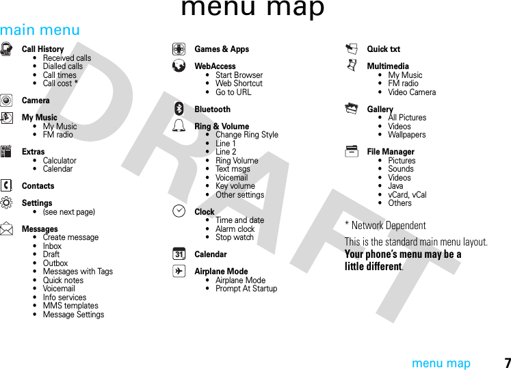 menu map7menu map main menuCall History• Received calls• Dialled calls• Call times• Call cost *CameraMy Music• My Music•FM radioExtras• Calculator• CalendarContactsSettings• (see next page)Messages• Create message• Inbox•Draft• Outbox• Messages with Tags• Quick notes•Voicemail• Info services• MMS templates• Message SettingsGames &amp; AppsWebAccess• Start Browser• Web Shortcut•Go to URLBluetoothRing &amp; Volume• Change Ring Style•Line 1•Line 2• Ring Volume•Text msgs•Voicemail•Key volume• Other settingsClock• Time and date•Alarm clock• Stop watchCalendarAirplane Mode• Airplane Mode• Prompt At StartupQuick txtMultimedia• My Music•FM radio• Video CameraGallery• All Pictures• Videos• WallpapersFile Manager•Pictures• Sounds• Videos• Java•vCard, vCal• Others* Network DependentThis is the standard main menu layout. Your phone’s menu may be a little different.31