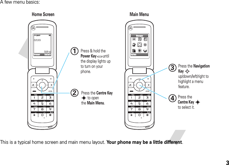 3A few menu basics:This is a typical home screen and main menu layout. Your phone may be a little different.Browser OptionsMessagesContacts12:08 am12 :08 am01/01/0901 / 0 1 / 0 9PHome Screen Main Menu Press &amp; hold thePower Key    until the display lights upto turn on yourphone.1Press the Navigation Key Sup/down/left/right tohighlight a menufeature.3Press the Centre Key s to openthe Main Menu.2Press theCentre Key sto select it.4