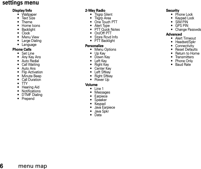 6menu mapsettings menuDisplay/Info• Wallpaper•Text Size• Theme• Home Icons• Backlight•Clock• Menu View• Large Dialing• LanguagePhone Calls• Set Line•Any Key Ans• Auto Redial• Call Waiting• Auto Ans• Flip Activation• Minute Beep• Call Duration• TTY• Hearing Aid• Notifications• DTMF Dialing• Prepend2-Way Radio• Tkgrp Silent•Tkgrp Area• One Touch PTT• Alert Type•PTT Quick Notes•On/Off PTT• Store Rcvd Info• PTT BacklightPersonalize• Menu Options•Up Key•Down Key•Left Key• Right Key• Center Key• Left Sftkey• Right Sftkey•Power UpVol u me• Line 1• Messages• Earpiece• Speaker•Keypad• Java Earpiece• Java Spkr•DataSecurity• Phone Lock• Keypad Lock•SIM PIN• GPS PIN• Change PasswdsAdvanced• Alert Timeout• Headset/Spkr• Connectivity• Reset Defaults• Return to Home• Transmitters• Phone Only• Baud Rate
