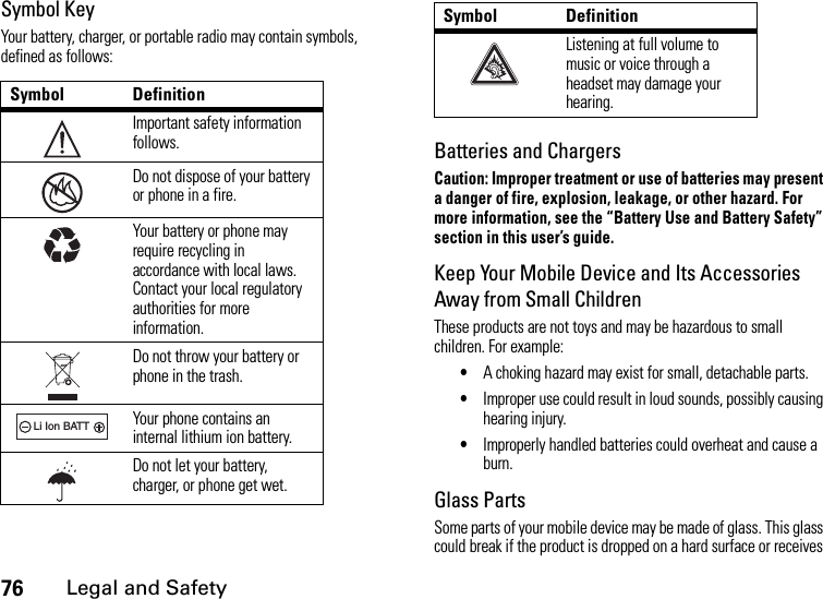 76Legal and SafetySymbol KeyYour battery, charger, or portable radio may contain symbols, defined as follows:Batteries and ChargersCaution: Improper treatment or use of batteries may present a danger of fire, explosion, leakage, or other hazard. For more information, see the “Battery Use and Battery Safety” section in this user’s guide.Keep Your Mobile Device and Its Accessories Away from Small ChildrenThese products are not toys and may be hazardous to small children. For example:•A choking hazard may exist for small, detachable parts.•Improper use could result in loud sounds, possibly causing hearing injury.•Improperly handled batteries could overheat and cause a burn.Glass PartsSome parts of your mobile device may be made of glass. This glass could break if the product is dropped on a hard surface or receives Symbol DefinitionImportant safety information follows.Do not dispose of your battery or phone in a fire.Your battery or phone may require recycling in accordance with local laws. Contact your local regulatory authorities for more information.Do not throw your battery or phone in the trash.Your phone contains an internal lithium ion battery.Do not let your battery, charger, or phone get wet.032374o032374o032376o032376o032375o032375o032378oLi Ion BATT032378oLi Ion BATTListening at full volume to music or voice through a headset may damage your hearing.Symbol Definition