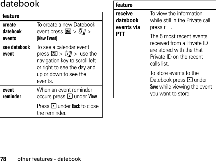 78other features - datebookdatebookfeaturecreate datebook eventsTo create a new Datebook event press / &gt; D &gt; [New Event].see datebook eventTo see a calendar event press / &gt; D &gt;  use the navigation key to scroll left or right to see the day and  up or down to see the events.event reminderWhen an event reminder occurs press - under View.Press - under Back to close the reminder.receive datebook events via PTTTo view the information while still in the Private call press r.The 5 most recent events received from a Private ID are stored with the that Private ID on the recent calls list.To store events to the Datebook press - under Save while viewing the event you want to store.feature