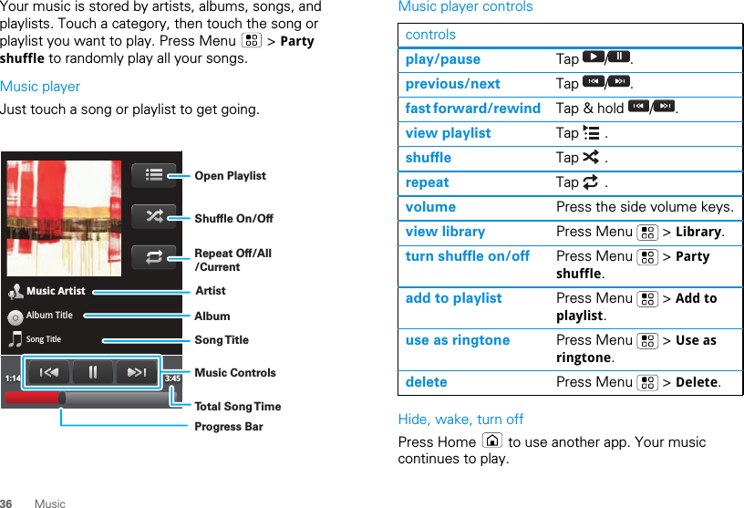 36 MusicYour music is stored by artists, albums, songs, and playlists. Touch a category, then touch the song or playlist you want to play. Press Menu   &gt; Party shuffle to randomly play all your songs.Music playerJust touch a song or playlist to get going.Music ArtistAlbum TitleSong Title1:14 3:45Open PlaylistShuffle On/OffRepeat Off/All/CurrentArtistAlbumSong TitleMusic ControlsTotal Song TimeProgress BarMusic player controlsHide, wake, turn offPress Home   to use another app. Your music continues to play.controlsplay/pause Tap / .previous/next Tap / .fast forward/rewind Tap &amp; hold  / .view playlist Tap .shuffle Tap .repeat Tap .volume Press the side volume keys.view library Press Menu   &gt; Library.turn shuffle on/off Press Menu   &gt; Party shuffle.add to playlist Press Menu   &gt; Add to playlist.use as ringtone Press Menu   &gt; Use as ringtone.delete Press Menu   &gt; Delete.