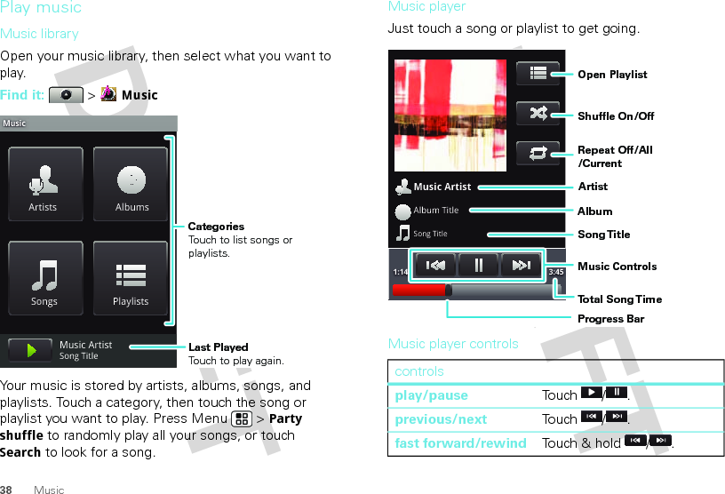 38 MusicPlay musicMusic libraryOpen your music library, then select what you want to play.Find it:  &gt; MusicYour music is stored by artists, albums, songs, and playlists. Touch a category, then touch the song or playlist you want to play. Press Menu  &gt; Party shuffle to randomly play all your songs, or touch Search to look for a song.Artists AlbumsSongs PlaylistsMusicMusic ArtistSong Title CategoriesTouch to list songs or playlists.Last PlayedTouch to play again.Music playerJust touch a song or playlist to get going.Music player controlscontrolsplay/pause Touch / .previous/next Touch / .fast forward/rewind Touch &amp; hold  / .Music ArtistAlbum TitleSong Title1:14 3:45Open PlaylistShuffle On/OffRepeat Off/All/CurrentArtistAlbumSong TitleMusic ControlsTotal Song TimeProgress Bar