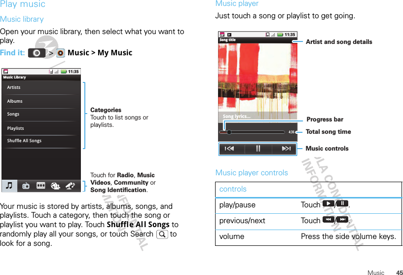 45MusicPlay musicMusic libraryOpen your music library, then select what you want to play.Find it:  &gt;  Music &gt; My MusicYour music is stored by artists, albums, songs, and playlists. Touch a category, then touch the song or playlist you want to play. Touch Shuffle All Songs to randomly play all your songs, or touch Search  to look for a song.11:35Music LibraryArtistsAlbumsSongsPlaylistsShuffle All SongsCategoriesTouch to list songs or playlists.Touch for Radio, Music Videos, Community or Song Identification.Music playerJust touch a song or playlist to get going.Music player controlscontrolsplay/pause Touch / .previous/next Touch / .volume Press the side volume keys.11:35Song titleSSoSoSongngnggttt tititititlleleleSong title Song lyrics...Artist and song detailsMusic controlsProgress barTo t al song time4:36