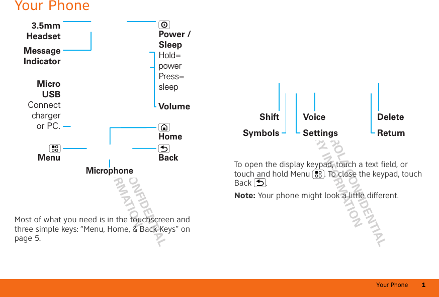 Your Phone 1DRAFT - MOTOROLA CONFIDENTIAL&amp; PROPRIETARY INFORMATIONDRAFT - MOTOROLA CONFIDENTIAL&amp; PROPRIETARY INFORMATIONYour PhoneMost of what you need is in the touchscreen and three simple keys: “Menu, Home, &amp; Back Keys” on page 5.MicrophoneHomeMicro USBConnect charger or PC.Volume3.5mm HeadsetMessage IndicatorBackMenuPower / SleepHold=powerPress=sleepTo open the display keypad, touch a text field, or touch and hold Menu . To close the keypad, touch Back .Note: Your phone might look a little different.DeleteReturnSymbolsShiftSettingsVoice