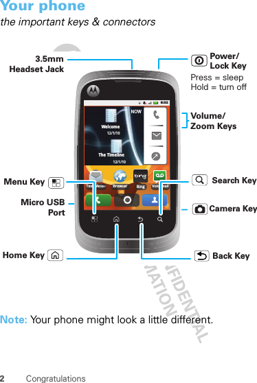 2CongratulationsYour phonethe important keys &amp; connectorsNote: Your phone might look a little different.BingBrowserText Messa VoicemailsssssssssaaaaaaWelcomeThe Timeline12/1/10NOW12/1/108:52Press = sleepHold = turn off3.5mmHeadset JackBack KeyMenu KeyHome KeyPower/Lock KeyVolume/ Zoom KeysMicro USBPortCamera KeySearch Key