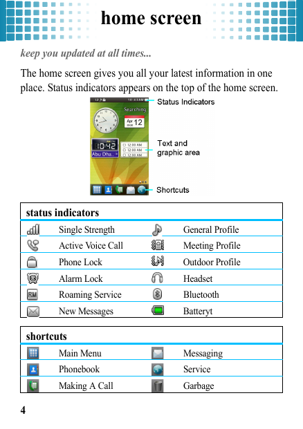 home screen4home screenkeep you updated at all times... The home screen gives you all your latest information in one place. Status indicators appears on the top of the home screen.status indicatorsSingle Strength General ProfileActive Voice Call Meeting ProfilePhone Lock Outdoor ProfileAlarm Lock HeadsetRoaming Service BluetoothNew Messages BatterytshortcutsMain Menu MessagingPhonebook ServiceMaking A Call Garbage