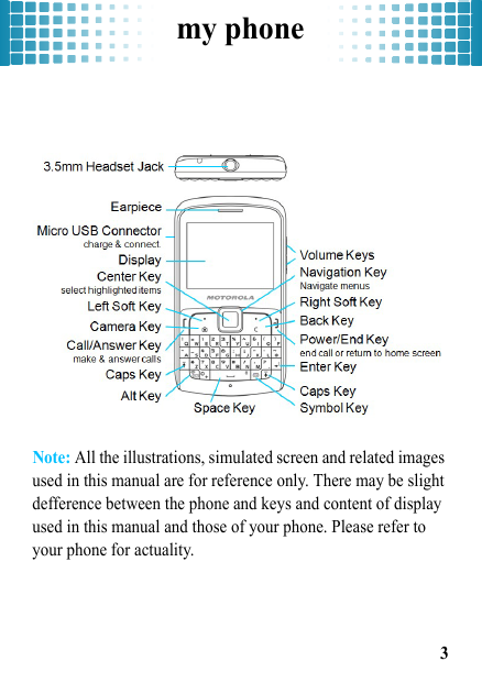 my phone3my phoneNote: All the illustrations, simulated screen and related images used in this manual are for reference only. There may be slight defference between the phone and keys and content of display used in this manual and those of your phone. Please refer to your phone for actuality.