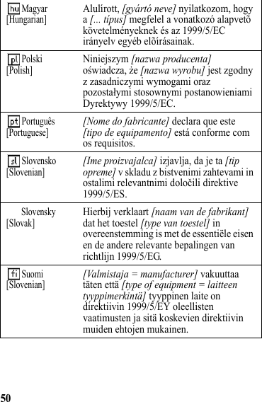 50 Magyar[Hungarian]Alulírott, [gyártó neve] nyilatkozom, hogy a [... típus] megfelel a vonatkozó alapvetõ követelményeknek és az 1999/5/EC irányelv egyéb elõírásainak. Polski[Polish]Niniejszym [nazwa producenta] oświadcza, że [nazwa wyrobu] jest zgodny z zasadniczymi wymogami oraz pozostałymi stosownymi postanowieniami Dyrektywy 1999/5/EC. Português[Portuguese][Nome do fabricante] declara que este [tipo de equipamento] está conforme com os requisitos. Slovensko[Slovenian][Ime proizvajalca] izjavlja, da je ta [tip opreme] v skladu z bistvenimi zahtevami in ostalimi relevantnimi določili direktive 1999/5/ES.Slovensky[Slovak]Hierbij verklaart [naam van de fabrikant] dat het toestel [type van toestel] in overeenstemming is met de essentiële eisen en de andere relevante bepalingen van richtlijn 1999/5/EG. Suomi[Slovenian][Valmistaja = manufacturer] vakuuttaa täten että [type of equipment = laitteen tyyppimerkintä] tyyppinen laite on direktiivin 1999/5/EY oleellisten vaatimusten ja sitä koskevien direktiivin muiden ehtojen mukainen.