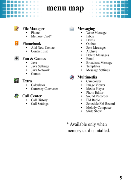 menu map5menu mapFile Manager• Phone• Memory Card*Phonebook• Add New Contact• Contact ListFun &amp; Games•Java• Java Settings• Java Network• GamesExtra• Calculator• Currency ConverterCall Center• Call History• Call SettingsMessaging• Write Message• Inbox• Drafts• Outbox• Sent Messages• Archive• Delete Messages•Email• Broadcast Message• Templates• Message SettingsMultimedia• Camcorder• Image Viewer• Media Player• Photo Editor• Sound Recorder•FM Radio• Schedule FM Record• Melody Composer• Slide Show* Available only when memory card is intalled.