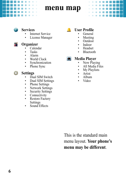 menu map6Services• Internet Service• License ManagerOrganizer• Calendar•Tasks•Alarm• World Clock• Synchronization• Phone SyncSettings• Dual SIM Switch• Dual SIM Settings• Phone Settings• Network Settings• Security Settings• Connectivity• Restore Factory Settings• Sound EffectsUser Profile• General• Meeting• Outdoor• Indoor• Headset• BluetoothMedia Player• Now Playing• All Media Files• My Playlists• Artist• Album•VideoThis is the standard main menu layout. Your phone’s menu may be different.