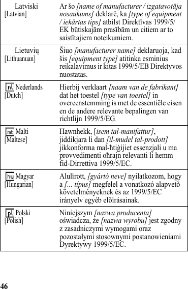 46Latviski[Latvian]Ar šo [name of manufacturer / izgatavotāja nosaukums] deklarē, ka [type of equipment / iekārtas tips] atbilst Direktīvas 1999/5/EK būtiskajām prasībām un citiem ar to saistītajiem noteikumiem.Lietuvių[Lithuanuan]Šiuo [manufacturer name] deklaruoja, kad šis [equipment type] atitinka esminius reikalavimus ir kitas 1999/5/EB Direktyvos nuostatas. Nederlands[Dutch]Hierbij verklaart [naam van de fabrikant] dat het toestel [type van toestel] in overeenstemming is met de essentiële eisen en de andere relevante bepalingen van richtlijn 1999/5/EG. Malti[Maltese]Hawnhekk, [isem tal-manifattur], jiddikjara li dan [il-mudel tal-prodott] jikkonforma mal-ħtiġijiet essenzjali u ma provvedimenti oħrajn relevanti li hemm fid-Dirrettiva 1999/5/EC. Magyar[Hungarian]Alulírott, [gyártó neve] nyilatkozom, hogy a [... típus] megfelel a vonatkozó alapvetõ követelményeknek és az 1999/5/EC irányelv egyéb elõírásainak. Polski[Polish]Niniejszym [nazwa producenta] oświadcza, że [nazwa wyrobu] jest zgodny z zasadniczymi wymogami oraz pozostałymi stosownymi postanowieniami Dyrektywy 1999/5/EC.