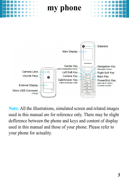 my phone3my phoneNote: All the illustrations, simulated screen and related images used in this manual are for reference only. There may be slight defference between the phone and keys and content of display used in this manual and those of your phone. Please refer to your phone for actuality.