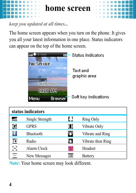 home screen4home screenkeep you updated at all times... The home screen appears when you turn on the phone. It gives you all your latest information in one place. Status indicators can appear on the top of the home screen.Note: Your home screen may look different.status indicatorsSingle Strength Ring OnlyGPRS Vibrate OnlyBluetooth Vibrate and RingRadio Vibrate then RingAlarm Clock HeadsetNew Messages Battery