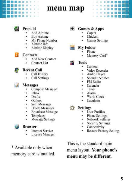 menu map5menu mapPrepaid• Add Airtime• Buy Airtime• My Phone Number• Airtime Info.• Airtime DisplayContacts• Add New Contact• Contact ListRecent Call• Call History• Call SettingsMessages• Compose Message• Inbox• Drafts• Outbox• Sent Messages• Delete Messages• Broadcast Message• Templates• Message SettingsBrowser• Internet Service• License Manager* Available only when memory card is intalled.Games &amp; Apps• Copter• Chicken• Games SettingsMy Folder• Phone• Memory Card*Tools• Camera• Video Recorder• Audio Player• Sound Recorder•FM Radio• Calendar•Tasks•Alarm• World Clock• CaculatorSettings• User Profiles• Phone Settings• Network Settings• Security Settings• Connectivity• Restore Factory SettingsThis is the standard main menu layout. Your phone’s menu may be different.