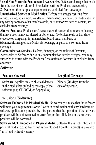 50Use of Non-Motorola Products and Accessories. Defects or damage that result from the use of non-Motorola branded or certified Products, Accessories, Software or other peripheral equipment are excluded from coverage.Unauthorized Service or Modification. Defects or damages resulting from service, testing, adjustment, installation, maintenance, alteration, or modification in any way by someone other than Motorola, or its authorized service centers, are excluded from coverage.Altered Products. Products or Accessories with (a) serial numbers or date tags that have been removed, altered or obliterated; (b) broken seals or that show evidence of tampering; (c) mismatched board serial numbers; or (d) nonconforming or non-Motorola housings, or parts, are excluded from coverage.Communication Services. Defects, damages, or the failure of Products, Accessories or Software due to any communication service or signal you may subscribe to or use with the Products Accessories or Software is excluded from coverage.SoftwareExclusions (Software)Software Embodied in Physical Media. No warranty is made that the software will meet your requirements or will work in combination with any hardware or software applications provided by third parties, that the operation of the software products will be uninterrupted or error free, or that all defects in the software products will be corrected.Software NOT Embodied in Physical Media. Software that is not embodied in physical media (e.g. software that is downloaded from the internet), is provided “as is” and without warranty.Products Covered Length of CoverageSoftware. Applies only to physical defects in the media that embodies the copy of the software (e.g. CD-ROM, or floppy disk).Ninety (90) days from the date of purchase.