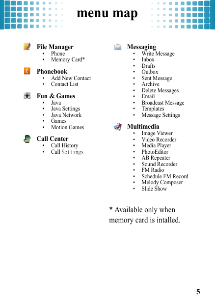 menu map5menu mapFile Manager• Phone• Memory Card*Phonebook• Add New Contact• Contact ListFun &amp; Games•Java• Java Settings• Java Network• Games• Motion GamesCall Center• Call History• Call SettingsMessaging• Write Message• Inbox• Drafts• Outbox• Sent Message• Archive• Delete Messages•Email• Broadcast Message• Templates• Message SettingsMultimedia• Image Viewer• Video Recorder• Media Player• PhotoEditor• AB Repeater• Sound Recorder•FM Radio• Schedule FM Record• Melody Composer• Slide Show* Available only when memory card is intalled.