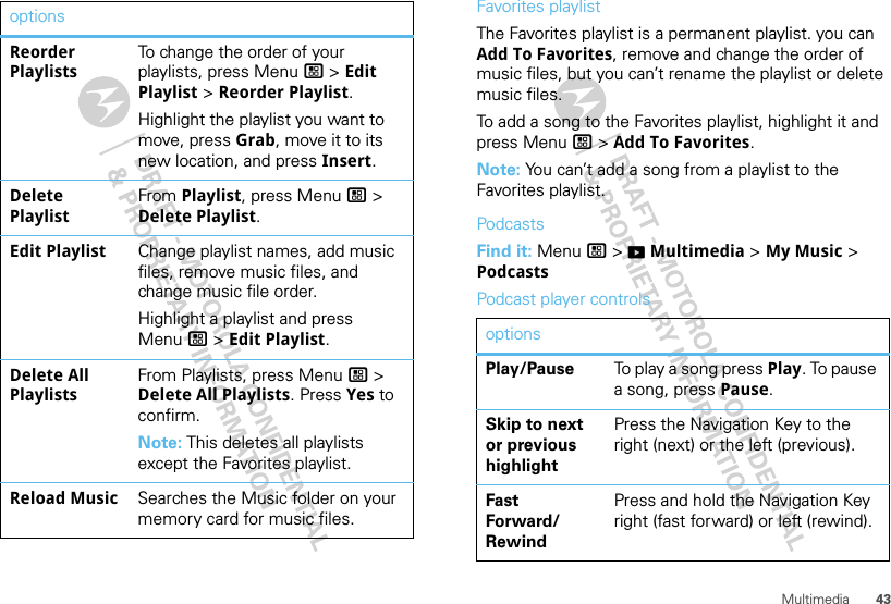 43MultimediaReorder PlaylistsTo change the order of your playlists, press Menu / &gt; Edit Playlist &gt; Reorder Playlist.Highlight the playlist you want to move, press Grab, move it to its new location, and press Insert.Delete PlaylistFrom Playlist, press Menu / &gt; Delete Playlist.Edit Playlist Change playlist names, add music files, remove music files, and change music file order.Highlight a playlist and press Menu / &gt; Edit Playlist.Delete All PlaylistsFrom Playlists, press Menu / &gt; Delete All Playlists. Press Yes to confirm.Note: This deletes all playlists except the Favorites playlist.Reload Music Searches the Music folder on your memory card for music files.options Favorites playlistThe Favorites playlist is a permanent playlist. you can Add To Favorites, remove and change the order of music files, but you can’t rename the playlist or delete music files.To add a song to the Favorites playlist, highlight it and press Menu / &gt; Add To Favorites.Note: You can’t add a song from a playlist to the Favorites playlist.PodcastsFind it: Menu / &gt; KMultimedia &gt; My Music &gt; PodcastsPodcast player controlsoptionsPlay/Pause To play a song press Play. To pause a song, press Pause.Skip to next or previous highlightPress the Navigation Key to the right (next) or the left (previous).Fast Forward/ RewindPress and hold the Navigation Key right (fast forward) or left (rewind).