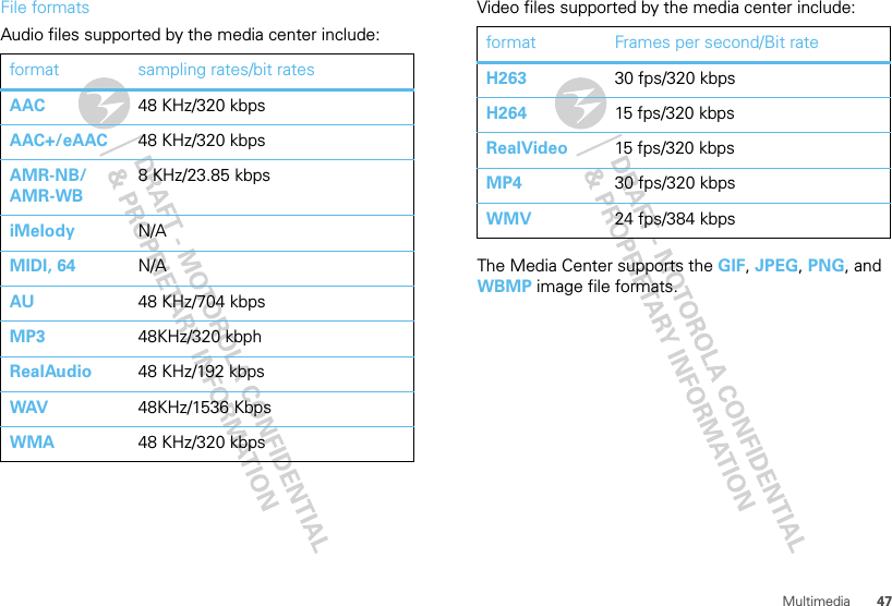 47MultimediaFile formatsAudio files supported by the media center include:format sampling rates/bit ratesAAC 48 KHz/320 kbpsAAC+/eAAC 48 KHz/320 kbpsAMR-NB/ AMR-WB8 KHz/23.85 kbpsiMelody N/AMIDI, 64 N/AAU 48 KHz/704 kbpsMP3 48KHz/320 kbphRealAudio 48 KHz/192 kbpsWAV 48KHz/1536 KbpsWMA 48 KHz/320 kbpsVideo files supported by the media center include:The Media Center supports the GIF, JPEG, PNG, and WBMP image file formats.format Frames per second/Bit rateH263 30 fps/320 kbpsH264 15 fps/320 kbpsRealVideo 15 fps/320 kbpsMP4 30 fps/320 kbpsWMV 24 fps/384 kbps