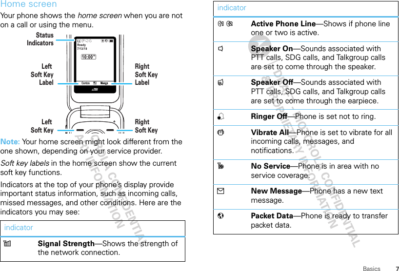 7BasicsHome screenYour phone shows the home screen when you are not on a call or using the menu.Note: Your home screen might look different from the one shown, depending on your service provider.Soft key labels in the home screen show the current soft key functions.Indicators at the top of your phone’s display provide important status information, such as incoming calls, missed messages, and other conditions. Here are the indicators you may see:indicatorzSignal Strength—Shows the strength of the network connection.Left Soft KeyLeft Soft KeyLabelStatusIndicatorsRight Soft KeyRight Soft KeyLabel% &apos;Active Phone Line—Shows if phone line one or two is active.!Speaker On—Sounds associated with PTT calls, SDG calls, and Talkgroup calls are set to come through the speaker.&quot;Speaker Off—Sounds associated with PTT calls, SDG calls, and Talkgroup calls are set to come through the earpiece.,Ringer Off—Phone is set not to ring./Vibrate All—Phone is set to vibrate for all incoming calls, messages, and notifications.~No Service—Phone is in area with no service coverage.2New Message—Phone has a new text message.7Packet Data—Phone is ready to transfer packet data.indicator