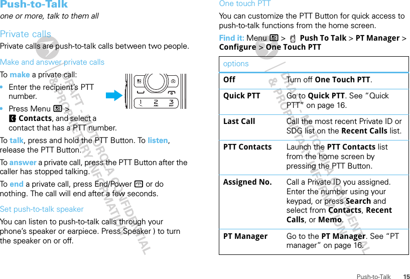 15Push-to-TalkPush-to-Talkone or more, talk to them allPrivate callsPrivate calls are push-to-talk calls between two people.Make and answer private callsTo  make a private call:•Enter the recipient’s PTT number.•Press Menu / &gt; FContacts, and select a contact that has a PTT number.To  talk, press and hold the PTT Button. To listen, release the PTT Button.To answer a private call, press the PTT Button after the caller has stopped talking.To  end a private call, press End/Power @ or do nothing. The call will end after a few seconds.Set push-to-talk speakerYou can listen to push-to-talk calls through your phone’s speaker or earpiece. Press Speaker ) to turn the speaker on or off.One touch PTTYou can customize the PTT Button for quick access to push-to-talk functions from the home screen.Find it: Menu / &gt;  Push To Talk &gt; PT Manager &gt; Configure &gt; One Touch PTToptionsOff Tu rn  off  One Touch PTT.Quick PTT Go to Quick PTT. See “Quick PTT” on page 16.Last Call Call the most recent Private ID or SDG list on the Recent Calls list.PTT Contacts Launch the PTT Contacts list from the home screen by pressing the PTT Button.Assigned No. Call a Private ID you assigned. Enter the number using your keypad, or press Search and select from Contacts, Recent Calls, or Memo.PT Manager Go to the PT Manager. See “PT manager” on page 16.