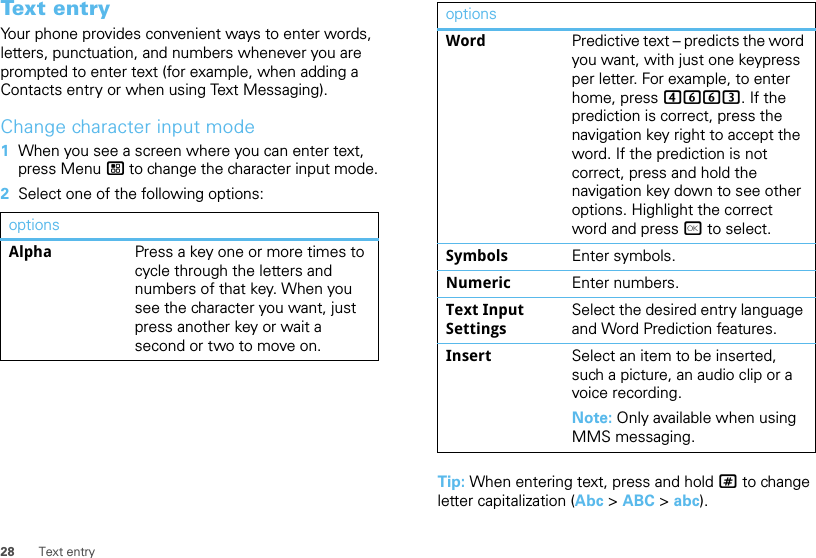 28 Text entryText  e nt ryYour phone provides convenient ways to enter words, letters, punctuation, and numbers whenever you are prompted to enter text (for example, when adding a Contacts entry or when using Text Messaging).Change character input mode  1When you see a screen where you can enter text, press Menu / to change the character input mode.2Select one of the following options:optionsAlpha Press a key one or more times to cycle through the letters and numbers of that key. When you see the character you want, just press another key or wait a second or two to move on.Tip: When entering text, press and hold # to change letter capitalization (Abc &gt; ABC &gt; abc).Word Predictive text – predicts the word you want, with just one keypress per letter. For example, to enter home, press 4663. If the prediction is correct, press the navigation key right to accept the word. If the prediction is not correct, press and hold the navigation key down to see other options. Highlight the correct word and press r to select.Symbols Enter symbols.Numeric Enter numbers.Text Input SettingsSelect the desired entry language and Word Prediction features.Insert Select an item to be inserted, such a picture, an audio clip or a voice recording. Note: Only available when using MMS messaging.options