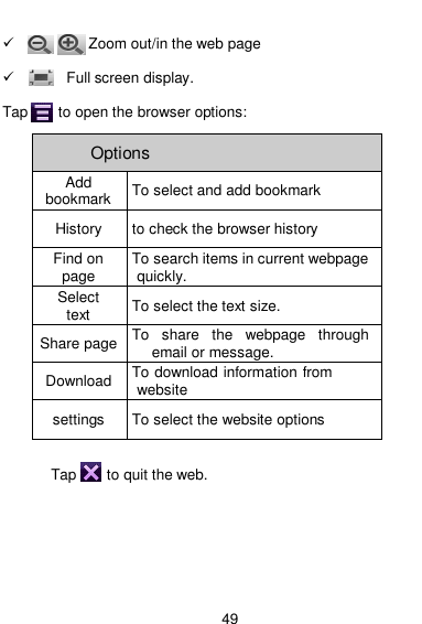  49              Zoom out/in the web page       Full screen display. Tap     to open the browser options:  Tap        to quit the web. Options Add   bookmark  To select and add bookmark   History to check the browser history Find on     page To search items in current webpage quickly. Select      text To select the text size. Share page To  share  the  webpage  through email or message. Download To download information from website settings To select the website options   