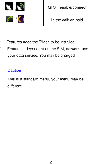 9          Features need the Tflash to be installed. *      Feature is dependent on the SIM, network, and your data service. You may be charged.      Caution： This is a standard menu, your menu may be different.   /  GPS    enable/connect /   In the call/ on hold 