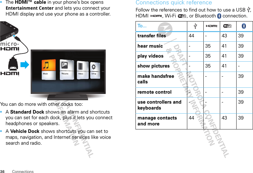 36 Connections•The HDMI™ cable in your phone’s box opens Entertainment Center and lets you connect your HDMI display and use your phone as a controller.You can do more with other docks too:•A Standard Dock shows an alarm and shortcuts you can set for each dock, plus it lets you connect headphones or speakers.•A Ve hicl e Do ck shows shortcuts you can set to maps, navigation, and Internet services like voice search and radio.micro-Connections quick referenceFollow the references to find out how to use a USB , HDMI , Wi-Fi , or Bluetooth  connection.To...transfer files 44 - 43 39hear music - 354139play videos - 354139show pictures - 3541-make handsfree calls---39remote control ---39use controllers and keyboards---39manage contacts and more44 - 43 39