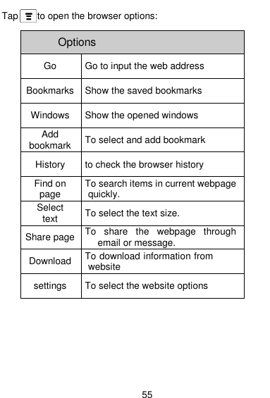  55  Tap     to open the browser options:     Options Go Go to input the web address Bookmarks Show the saved bookmarks Windows Show the opened windows Add   bookmark To select and add bookmark   History to check the browser history Find on     page To search items in current webpage quickly. Select       text To select the text size. Share page To  share  the  webpage  through email or message. Download To download information from website settings To select the website options   