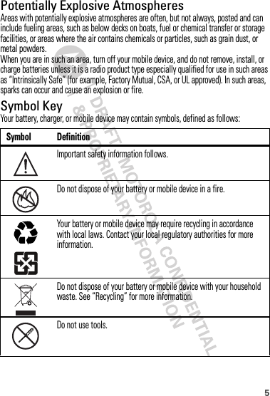 5Potentially Explosive AtmospheresAreas with potentially explosive atmospheres are often, but not always, posted and can include fueling areas, such as below decks on boats, fuel or chemical transfer or storage facilities, or areas where the air contains chemicals or particles, such as grain dust, or metal powders.When you are in such an area, turn off your mobile device, and do not remove, install, or charge batteries unless it is a radio product type especially qualified for use in such areas as “Intrinsically Safe” (for example, Factory Mutual, CSA, or UL approved). In such areas, sparks can occur and cause an explosion or fire.Symbol KeyYour battery, charger, or mobile device may contain symbols, defined as follows:Symbol DefinitionImportant safety information follows.Do not dispose of your battery or mobile device in a fire.Your battery or mobile device may require recycling in accordance with local laws. Contact your local regulatory authorities for more information.Do not dispose of your battery or mobile device with your household waste. See “Recycling” for more information.Do not use tools.032374o032376o032375o