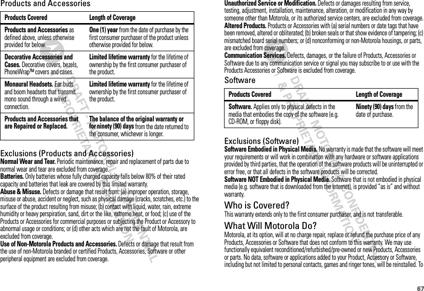 67Products and AccessoriesExclusions (Products and Accessories)Normal Wear and Tear. Periodic maintenance, repair and replacement of parts due to normal wear and tear are excluded from coverage.Batteries. Only batteries whose fully charged capacity falls below 80% of their rated capacity and batteries that leak are covered by this limited warranty.Abuse &amp; Misuse. Defects or damage that result from: (a) improper operation, storage, misuse or abuse, accident or neglect, such as physical damage (cracks, scratches, etc.) to the surface of the product resulting from misuse; (b) contact with liquid, water, rain, extreme humidity or heavy perspiration, sand, dirt or the like, extreme heat, or food; (c) use of the Products or Accessories for commercial purposes or subjecting the Product or Accessory to abnormal usage or conditions; or (d) other acts which are not the fault of Motorola, are excluded from coverage.Use of Non-Motorola Products and Accessories. Defects or damage that result from the use of non-Motorola branded or certified Products, Accessories, Software or other peripheral equipment are excluded from coverage.Products Covered Length of CoverageProducts and Accessories as defined above, unless otherwise provided for below.One (1) year from the date of purchase by the first consumer purchaser of the product unless otherwise provided for below.Decorative Accessories and Cases. Decorative covers, bezels, PhoneWrap™ covers and cases.Limited lifetime warranty for the lifetime of ownership by the first consumer purchaser of the product.Monaural Headsets. Ear buds and boom headsets that transmit mono sound through a wired connection.Limited lifetime warranty for the lifetime of ownership by the first consumer purchaser of the product.Products and Accessories that are Repaired or Replaced.The balance of the original warranty or for ninety (90) days from the date returned to the consumer, whichever is longer.Unauthorized Service or Modification. Defects or damages resulting from service, testing, adjustment, installation, maintenance, alteration, or modification in any way by someone other than Motorola, or its authorized service centers, are excluded from coverage.Altered Products. Products or Accessories with (a) serial numbers or date tags that have been removed, altered or obliterated; (b) broken seals or that show evidence of tampering; (c) mismatched board serial numbers; or (d) nonconforming or non-Motorola housings, or parts, are excluded from coverage.Communication Services. Defects, damages, or the failure of Products, Accessories or Software due to any communication service or signal you may subscribe to or use with the Products Accessories or Software is excluded from coverage.SoftwareExclusions (Software)Software Embodied in Physical Media. No warranty is made that the software will meet your requirements or will work in combination with any hardware or software applications provided by third parties, that the operation of the software products will be uninterrupted or error free, or that all defects in the software products will be corrected.Software NOT Embodied in Physical Media. Software that is not embodied in physical media (e.g. software that is downloaded from the Internet), is provided “as is” and without warranty.Who is Covered?This warranty extends only to the first consumer purchaser, and is not transferable.What Will Motorola Do?Motorola, at its option, will at no charge repair, replace or refund the purchase price of any Products, Accessories or Software that does not conform to this warranty. We may use functionally equivalent reconditioned/refurbished/pre-owned or new Products, Accessories or parts. No data, software or applications added to your Product, Accessory or Software, including but not limited to personal contacts, games and ringer tones, will be reinstalled. To Products Covered Length of CoverageSoftware. Applies only to physical defects in the media that embodies the copy of the software (e.g. CD-ROM, or floppy disk).Ninety (90) days from the date of purchase.