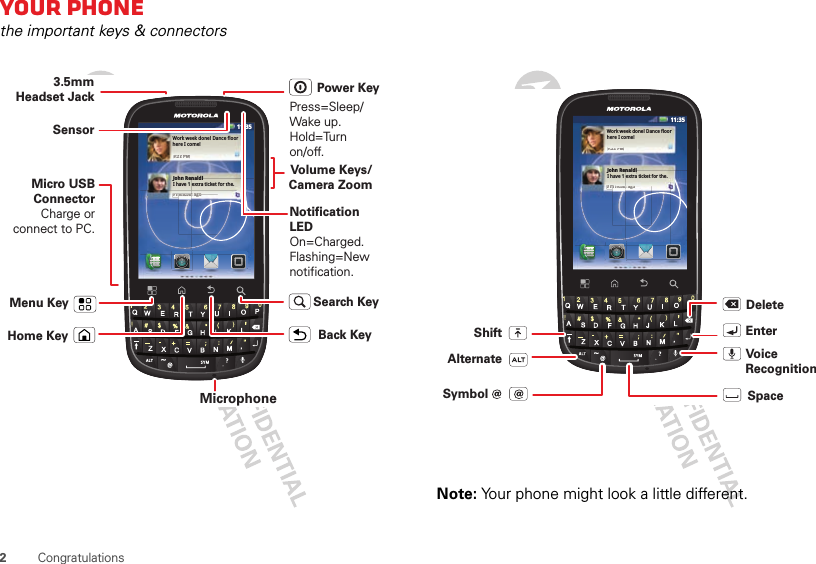2CongratulationsYour phonethe important keys &amp; connectors11:35929:29:22P2P2 PMMMWork week done! Dance floorhere I come!John RenaldiI have 1 extra ticket for the...3m3m3 minuinutestesmminuinutestesnaldiextra ticket for the....sagossag agooMenu KeyHome KeyMicro USB ConnectorCharge or connect to PC.3.5mm Headset JackSensorBack KeyVolume Keys/Camera ZoomMicrophonePower KeySearch KeyPress=Sleep/Wake up.Hold=Turn on/off.Notification LEDOn=Charged.Flashing=New notification.Note: Your phone might look a little different.11:35929:29:22P2P2 PMMMWork week done! Dance floorhere I come!John RenaldiI have 1 extra ticket for the...3m3m3 miinutestesmminuinutestesnaldiextra ticket for the....ssagossag agooDeleteEnterShiftSpaceAlternate Voice RecognitionSymbol