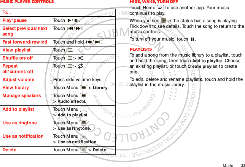 33M usicMusic player controlsTo . . .Play/ pause Touch / .Select previous/ next songTouch / .Fast forward/ rewind Touch and hold  / .View  playlist Touch .Shuffle on/ off Touch  &gt; .Repeat all/ current/ offTouch  &gt; .Adjust volume Press side volume keys.View  library Touch Menu  &gt; Library.Manage speakers Touch Menu  &gt;Audio effects.Add to playlist Touch Menu  &gt;Add to playlist.Use as ringtone Touch Menu  &gt;Use as ringtone.Use as notification Touch Menu  &gt;Use as notification.Delete Touch M enu  &gt; Delete.Hide, wake, turn offTouch Home  to use another app. Your music continues to play.When you see   in the status bar, a song is playing. Flick dow n to see details. Touch the song to return to the music controls.To turn off your music, touch .PlaylistsTo add a song from the music library to a playlist, touch and hold the song, then touch Add to playlist. Choose an existing playlist, or touch Creat e playlist to create one.To edit, delete and rename playlists, touch and hold the playlist in the music library.Oct. 25. 2011