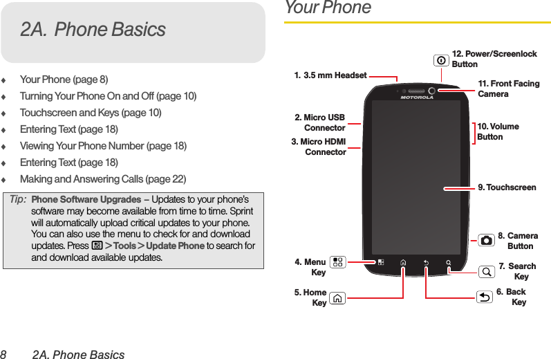 8 2A. Phone BasicsࡗYour Phone (page 8)ࡗTurning Your Phone On and Off (page 10)ࡗTouchscreen and Keys (page 10)ࡗEntering Text (page 18)ࡗViewing Your Phone Number (page 18)ࡗEntering Text (page 18)ࡗMaking and Answering Calls (page 22)Your PhoneTip:Phone Software Upgrades – Updates to your phone’s software may become available from time to time. Sprint will automatically upload critical updates to your phone. You can also use the menu to check for and download updates. Press / &gt; Tools &gt; Update Phone to search for and download available updates. 2A. Phone Basics11. Front FacingCamera1. 3.5 mm Headset 2. Micro USBConnector3. Micro HDMIConnector4. Menu Key6. Back   Key5. Home    Key8. Camera  Button7. Search   Key9. Touchscreen10. Volume Button12. Power/ScreenlockButton