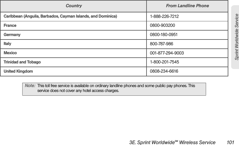 3E. Sprint WorldwideSM Wireless Service 101Sprint Worldwide ServiceCountry From Landline PhoneCaribbean (Anguila, Barbados, Cayman Islands, and Dominica) 1-888-226-7212 France 0800-903200 Germany 0800-180-0951 Italy 800-787-986 Mexico 001-877-294-9003 Trinidad and Tobago 1-800-201-7545 United Kingdom 0808-234-6616 Note:This toll free service is available on ordinary landline phones and some public pay phones. This service does not cover any hotel access charges.