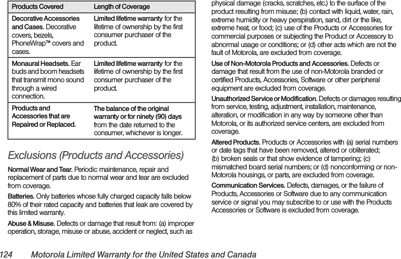 124 Motorola Limited Warranty for the United States and CanadaExclusions (Products and Accessories)Normal Wear and Tear. Periodic maintenance, repair and replacement of parts due to normal wear and tear are excluded from coverage.Batteries. Only batteries whose fully charged capacity falls below 80% of their rated capacity and batteries that leak are covered by this limited warranty.Abuse &amp; Misuse. Defects or damage that result from: (a) improper operation, storage, misuse or abuse, accident or neglect, such as physical damage (cracks, scratches, etc.) to the surface of the product resulting from misuse; (b) contact with liquid, water, rain, extreme humidity or heavy perspiration, sand, dirt or the like, extreme heat, or food; (c) use of the Products or Accessories for commercial purposes or subjecting the Product or Accessory to abnormal usage or conditions; or (d) other acts which are not the fault of Motorola, are excluded from coverage.Use of Non-Motorola Products and Accessories. Defects or damage that result from the use of non-Motorola branded or certified Products, Accessories, Software or other peripheral equipment are excluded from coverage.Unauthorized Service or Modification. Defects or damages resulting from service, testing, adjustment, installation, maintenance, alteration, or modification in any way by someone other than Motorola, or its authorized service centers, are excluded from coverage.Altered Products. Products or Accessories with (a) serial numbers or date tags that have been removed, altered or obliterated; (b) broken seals or that show evidence of tampering; (c) mismatched board serial numbers; or (d) nonconforming or non-Motorola housings, or parts, are excluded from coverage.Communication Services. Defects, damages, or the failure of Products, Accessories or Software due to any communication service or signal you may subscribe to or use with the Products Accessories or Software is excluded from coverage.Decorative Accessories and Cases. Decorative covers, bezels, PhoneWrap™ covers and cases.Limited lifetime warranty for the lifetime of ownership by the first consumer purchaser of the product.Monaural Headsets. Ear buds and boom headsets that transmit mono sound through a wired connection.Limited lifetime warranty for the lifetime of ownership by the first consumer purchaser of the product.Products and Accessories that are Repaired or Replaced.The balance of the original warranty or for ninety (90) days from the date returned to the consumer, whichever is longer.Products Covered Length of Coverage