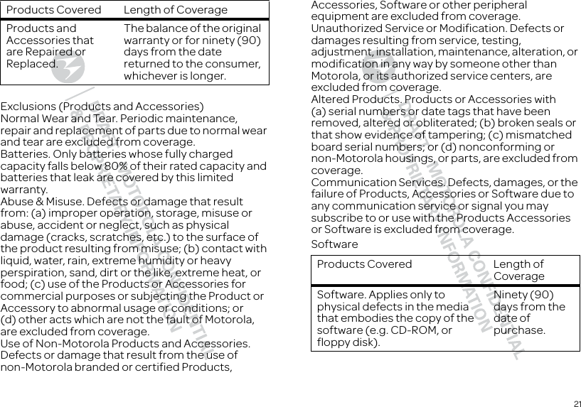 21Exclusions (Products and Accessories)Normal Wear and Tear. Periodic maintenance, repair and replacement of parts due to normal wear and tear are excluded from coverage.Batteries. Only batteries whose fully charged capacity falls below 80% of their rated capacity and batteries that leak are covered by this limited warranty.Abuse &amp; Misuse. Defects or damage that result from: (a) improper operation, storage, misuse or abuse, accident or neglect, such as physical damage (cracks, scratches, etc.) to the surface of the product resulting from misuse; (b) contact with liquid, water, rain, extreme humidity or heavy perspiration, sand, dirt or the like, extreme heat, or food; (c) use of the Products or Accessories for commercial purposes or subjecting the Product or Accessory to abnormal usage or conditions; or (d) other acts which are not the fault of Motorola, are excluded from coverage.Use of Non-Motorola Products and Accessories. Defects or damage that result from the use of non-Motorola branded or certified Products, Products and Accessories that are Repaired or Replaced.The balance of the original warranty or for ninety (90) days from the date returned to the consumer, whichever is longer.Products Covered Length of Coverage Accessories, Software or other peripheral equipment are excluded from coverage.Unauthorized Service or Modification. Defects or damages resulting from service, testing, adjustment, installation, maintenance, alteration, or modification in any way by someone other than Motorola, or its authorized service centers, are excluded from coverage.Altered Products. Products or Accessories with (a) serial numbers or date tags that have been removed, altered or obliterated; (b) broken seals or that show evidence of tampering; (c) mismatched board serial numbers; or (d) nonconforming or non-Motorola housings, or parts, are excluded from coverage.Communication Services. Defects, damages, or the failure of Products, Accessories or Software due to any communication service or signal you may subscribe to or use with the Products Accessories or Software is excluded from coverage.SoftwareProducts Covered Length of CoverageSoftware. Applies only to physical defects in the media that embodies the copy of the software (e.g. CD-ROM, or floppy disk).Ninety (90) days from the date of purchase.