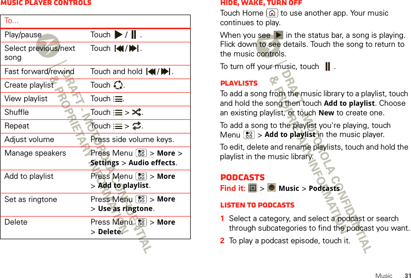 31MusicMusic player controlsTo . ..Play/pause Touch / .Select previous/next songTouch  / .Fast forward/rewind Touch and hold  / .Create playlist Touch  .View playlist Touch  .Shuffle Touch  &gt; .Repeat Touch  &gt; .Adjust volume Press side volume keys.Manage speakers Press Menu  &gt; More &gt; Settings &gt;Audio effects.Add to playlist Press Menu  &gt; More &gt;Add to playlist.Set as ringtone Press Menu  &gt; More &gt;Use as ringtone.Delete Press Menu  &gt; More &gt;Delete.Hide, wake, turn offTouch Home  to use another app. Your music continues to play.When you see   in the status bar, a song is playing. Flick down to see details. Touch the song to return to the music controls.To turn off your music, touch .PlaylistsTo add a song from the music library to a playlist, touch and hold the song then touch Add to playlist. Choose an existing playlist, or touch New to create one.To add a song to the playlist you&apos;re playing, touch Menu  &gt;Add to playlist in the music player.To edit, delete and rename playlists, touch and hold the playlist in the music library.PodcastsFind it:   &gt;Music &gt; PodcastsListen to podcasts  1Select a category, and select a podcast or search through subcategories to find the podcast you want.2To play a podcast episode, touch it.