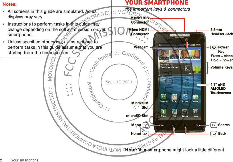 2Your smartphoneNotes:•All screens in this guide are simulated. Actual displays may vary.•Instructions to perform tasks in this guide may change depending on the software version on your smartphone.•Unless specified otherw ise, all instructions to perform tasks in this guide assume that you are starting from the home screen.Your smartphonethe important keys &amp; connectorsNote: Your smartphone might look a little different.11:23Art ur o Rom anJP Jo rd an Tati a Torr ey Kim Von eshSee al l your  apps.Touch th e Laun cher i con .1 of  8Markethttp://www.Bro wserVoicem ail Em ailPhon e AppsText Camer aMicro USB ConnectorMicro HDMI ConnectorWebcamMicro SIM SlotmicroSD Slot3.5mmHeadset JackVolume Keys4.3&quot; qHDAMOLED To u chscreenPower KeyPress = sleep Hold = powerBackMenu SearchHome