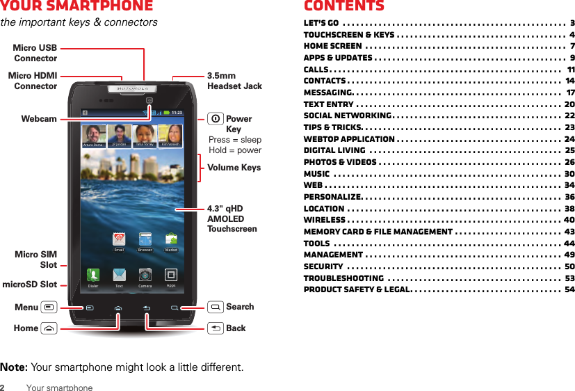 2Your smartphoneYour smartphonethe important keys &amp; connectorsNote: Your smartphone might look a little different.11:23Arturo RomanJP Jordan Tatia Torrey Kim VoneshBrowserhttp://www.MarketEmailDialer AppsText CameraMicro USB ConnectorMicro HDMI ConnectorWebcamMicro SIM SlotmicroSD Slot3.5mmHeadset JackVolume Keys4.3&quot; qHDAMOLED To u chscreenMenuHome BackSearchPower KeyPress = sleep Hold = powerContentsLet’s go  . . . . . . . . . . . . . . . . . . . . . . . . . . . . . . . . . . . . . . . . . . . . . . . . . .  3Touchscreen &amp; keys . . . . . . . . . . . . . . . . . . . . . . . . . . . . . . . . . . . . . .  4Home screen  . . . . . . . . . . . . . . . . . . . . . . . . . . . . . . . . . . . . . . . . . . . . .  7Apps &amp; updates . . . . . . . . . . . . . . . . . . . . . . . . . . . . . . . . . . . . . . . . . . .  9Calls. . . . . . . . . . . . . . . . . . . . . . . . . . . . . . . . . . . . . . . . . . . . . . . . . . . .   11Contacts . . . . . . . . . . . . . . . . . . . . . . . . . . . . . . . . . . . . . . . . . . . . . . . .  14Messaging. . . . . . . . . . . . . . . . . . . . . . . . . . . . . . . . . . . . . . . . . . . . . . .   17Text entry . . . . . . . . . . . . . . . . . . . . . . . . . . . . . . . . . . . . . . . . . . . . . . 20Social networking. . . . . . . . . . . . . . . . . . . . . . . . . . . . . . . . . . . . . .  22Tips &amp; tricks. . . . . . . . . . . . . . . . . . . . . . . . . . . . . . . . . . . . . . . . . . . . .  23Webtop application . . . . . . . . . . . . . . . . . . . . . . . . . . . . . . . . . . . . . 24Digital living  . . . . . . . . . . . . . . . . . . . . . . . . . . . . . . . . . . . . . . . . . . .  25Photos &amp; videos . . . . . . . . . . . . . . . . . . . . . . . . . . . . . . . . . . . . . . . . .  26Music  . . . . . . . . . . . . . . . . . . . . . . . . . . . . . . . . . . . . . . . . . . . . . . . . . . . 30Web . . . . . . . . . . . . . . . . . . . . . . . . . . . . . . . . . . . . . . . . . . . . . . . . . . . . .  34Personalize. . . . . . . . . . . . . . . . . . . . . . . . . . . . . . . . . . . . . . . . . . . . .  36Location . . . . . . . . . . . . . . . . . . . . . . . . . . . . . . . . . . . . . . . . . . . . . . . .  38Wireless . . . . . . . . . . . . . . . . . . . . . . . . . . . . . . . . . . . . . . . . . . . . . . . . 40Memory card &amp; file management . . . . . . . . . . . . . . . . . . . . . . . .  43Tools  . . . . . . . . . . . . . . . . . . . . . . . . . . . . . . . . . . . . . . . . . . . . . . . . . . . 44Management . . . . . . . . . . . . . . . . . . . . . . . . . . . . . . . . . . . . . . . . . . . .  49Security  . . . . . . . . . . . . . . . . . . . . . . . . . . . . . . . . . . . . . . . . . . . . . . . .  50Troubleshooting  . . . . . . . . . . . . . . . . . . . . . . . . . . . . . . . . . . . . . . .  53Product Safety &amp; Legal. . . . . . . . . . . . . . . . . . . . . . . . . . . . . . . . . .  54