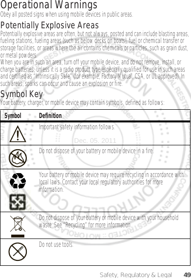 49Safety, Regulatory &amp; LegalOperational WarningsObey all posted signs when using mobile devices in public areas.Potentially Explosive AreasPotentially explosive areas are often, but not always, posted and can include blasting areas, fueling stations, fueling areas (such as below decks on boats), fuel or chemical transfer or storage facilities, or areas where the air contains chemicals or particles, such as grain dust, or metal powders.When you are in such an area, turn off your mobile device, and do not remove, install, or charge batteries, unless it is a radio product type especially qualified for use in such areas and certified as “Intrinsically Safe” (for example, Factory Mutual, CSA, or UL approved). In such areas, sparks can occur and cause an explosion or fire.Symbol KeyYour battery, charger, or mobile device may contain symbols, defined as follows:Symbol DefinitionImportant safety information follows.Do not dispose of your battery or mobile device in a fire.Your battery or mobile device may require recycling in accordance with local laws. Contact your local regulatory authorities for more information.Do not dispose of your battery or mobile device with your household waste. See “Recycling” for more information.Do not use tools.032374o032376o032375oDec. 05. 2011