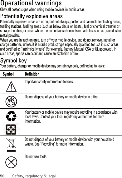 50 Safety, regulatory &amp; legalOperational warningsObey all posted signs when using mobile devices in public areas.Potentially explosive areasPotentially explosive areas are often, but not always, posted and can include blasting areas, fuelling stations, fuelling areas (such as below decks on boats), fuel or chemical transfer or storage facilities, or areas where the air contains chemicals or particles, such as grain dust or metal powders.When you are in such an area, turn off your mobile device, and do not remove, install or charge batteries, unless it is a radio product type especially qualified for use in such areas and certified as &quot;Intrinsically safe&quot; (for example, Factory Mutual, CSA or UL approved). In such areas, sparks can occur and cause an explosion or fire.Symbol keyYour battery, charger or mobile device may contain symbols, defined as follows:Symbol DefinitionImportant safety information follows.Do not dispose of your battery or mobile device in a fire.Your battery or mobile device may require recycling in accordance with local laws. Contact your local regulatory authorities for more information.Do not dispose of your battery or mobile device with your household waste. See &quot;Recycling&quot; for more information.Do not use tools.032374o032376o032375o