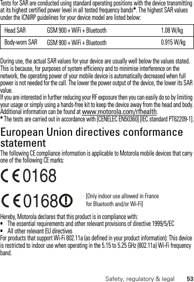 53Safety, regulatory &amp; legalTests for SAR are conducted using standard operating positions with the device transmitting at its highest certified power level in all tested frequency bands*. The highest SAR values under the ICNIRP guidelines for your device model are listed below:During use, the actual SAR values for your device are usually well below the values stated. This is because, for purposes of system efficiency and to minimise interference on the network, the operating power of your mobile device is automatically decreased when full power is not needed for the call. The lower the power output of the device, the lower its SAR value.If you are interested in further reducing your RF exposure then you can easily do so by limiting your usage or simply using a hands-free kit to keep the device away from the head and body.Additional information can be found at www.motorola.com/rfhealth.* The tests are carried out in accordance with [CENELEC EN50360] [IEC standard PT62209-1].European Union directives conformance statementEU conformanceThe following CE compliance information is applicable to Motorola mobile devices that carry one of the following CE marks:Hereby, Motorola declares that this product is in compliance with:•The essential requirements and other relevant provisions of directive 1999/5/EC•All other relevant EU directivesFor products that support Wi-Fi 802.11a (as defined in your product information): This device is restricted to indoor use when operating in the 5.15 to 5.25 GHz (802.11a) Wi-Fi frequency band.Head SAR GSM 900 + WiFi + Bluetooth 1.08 W/kgBody-worn SAR GSM 900 + WiFi + Bluetooth 0.915 W/kg0168 [Only indoor use allowed in France for Bluetooth and/or Wi-Fi]0168