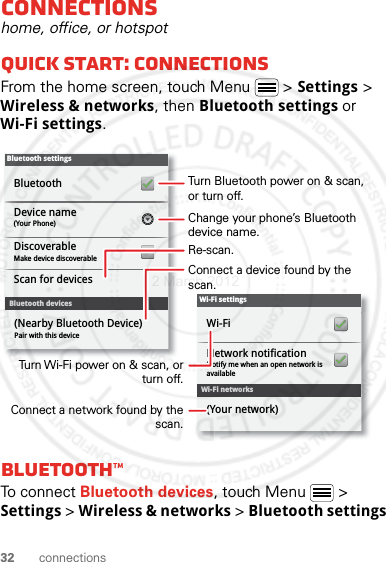 32 connectionsconnectionshome, office, or hotspotQuick start: connectionsFrom the home screen, touch Menu  &gt; Settings &gt; Wireless &amp; networks, then Bluetooth settings or Wi-Fi settings.Bluetooth™To connect Bluetooth devices, touch Menu  &gt; Settings &gt; Wireless &amp; networks &gt; Bluetooth settings Wi-Fi networksWi-Fi settingsNotify me when an open network is availableNetwork notificationWi-Fi(Your network)Bluetooth devicesBluetooth settings(Your Phone)Device nameScan for devicesMake device discoverableDiscoverableBluetoothPair with this device(Nearby Bluetooth Device)Turn Bluetooth power on &amp; scan, or turn off.Change your phone’s Bluetooth device name.Turn Wi-Fi power on &amp; scan, or  turn off.Re-scan.Connect a device found by the scan.Connect a network found by the scan.2 March 2012