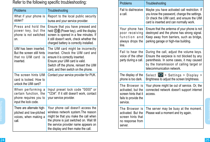 24 25TroubleshootingTroubleshootingRefer to the following specic troubleshooting:Problems TroubleshootingWhat if your phone is stolen? Report to the local public security burea and your service provider.Press and hold the power key, but the phone is not switched on.Ensure that you have pressed and held   (Power key), until the display screen is opened in a few minutes. If it still doesn&apos;t work, check whether the charged battery is correctly installed.UIM has been inserted. But the screen still hints that no UIM card  is inserted.The UIM card might be incorrectly inserted. Check the UIM card and ensure it is correctly inserted.Ensure your UIM card is valid.Switch off the phone, reinsert the UIM card, and then switch on the phone.The screen hints UIM card is locked. How to unlock the UIM card?Contact your service provider for PUK.When performing a certain function, the phone requires you to input the lock code.Input preset lock code &quot;0000&quot; or &quot;1234&quot;. If it still doesn&apos;t work, contact your service provider.There are alternate high-pitched and low-pitched voices, when making a call.Your phone call doesn&apos;t access the wireless network system.The reason might be that you make the call when the phone is just switched on. Wait till the service provider name appears on the display and then make the call.Problems TroubleshootingFail to dial/receive a call.Maybe you have activated call restriction. If you know the password, change the settings.Or check the UIM card, and ensure the UIM card is inserted and can normally work.Your phone has poor receiving function  and  always drops the line.Ensure that the antenna of your phone is not destroyed and the phone has strong signal. Keep away from barriers, such as bridge, parking garage or high-rise building.Fail to hear the voice of the other party during a call.During the call, adjust the volume keys. Ensure the earpiece is not blocked by any parenthesis. In some cases, it may caused by the transmission of calling target or telecommunication network.The display of the phone is too dark.Select  &gt; Settings &gt; Display &gt;   Brightness to adjust the screen brightness.The Browser is activated, but the screen hints that it fails to provide the service.Your phone might be out of service. Or, the connected network doesn&apos;t support internet access. The Browser is activated. But the screen hints that no response from server.The server may be busy at the moment. Please wait a moment and try again.